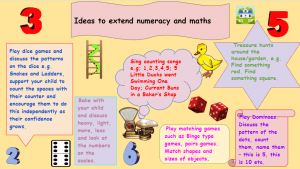 Numeracy and Maths ideas