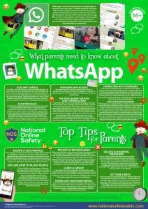 WhatsApp Info